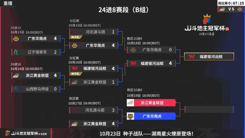 【2022-10-19 23点场】JJ斗地主官方：JJ斗地主冠军杯S4秋季赛