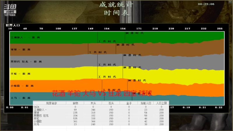 【2022-10-20 23点场】青山锅锅：青山锅锅的直播间