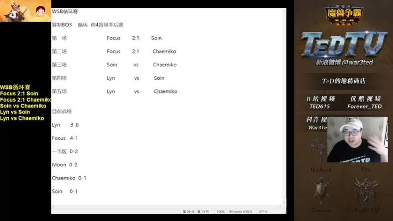 【TED出品】WSB比赛 Soin vs Chaemiko 冲击波爽歪歪