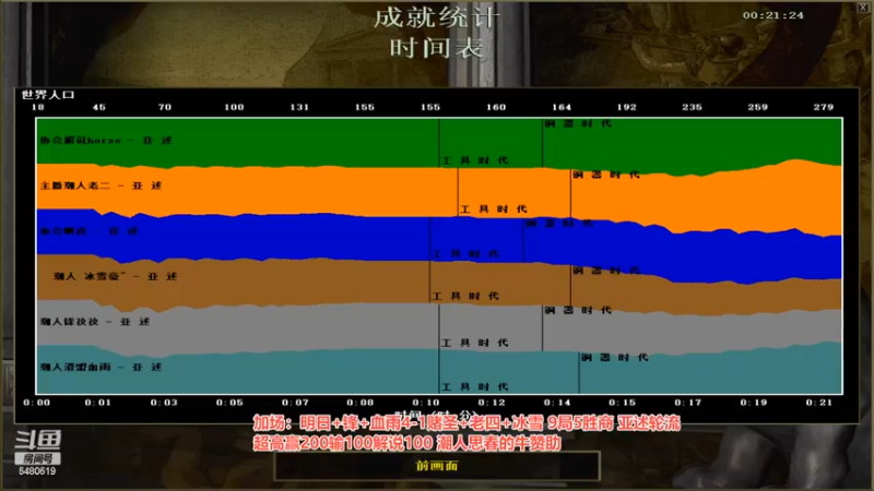 【2022-10-23 02点场】罗马协会：罗马复兴巅峰对决