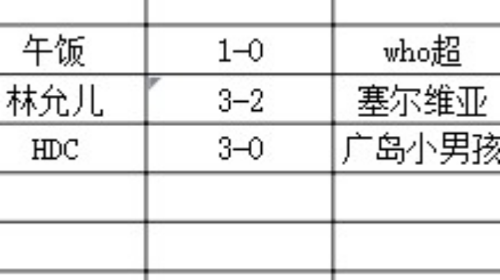 葡萄牙团体赛s1西班牙VS巴西