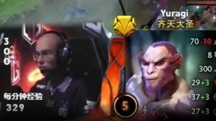 和兄弟们一起的一天