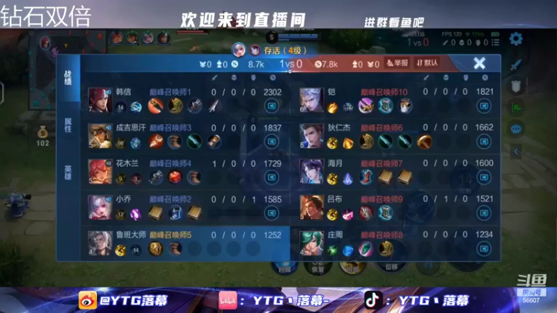 【2022-10-25 19点场】YTG丶落幕：钻石双倍昨天的分数今天的目标