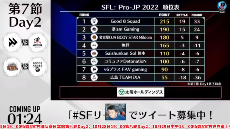 【2022-10-25 18点场】边哥BeenGor：直播：东大Sako出场！街霸5官方组队赛