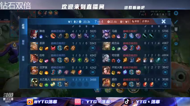 【2022-10-25 23点场】YTG丶落幕：钻石双倍昨天的分数今天的目标