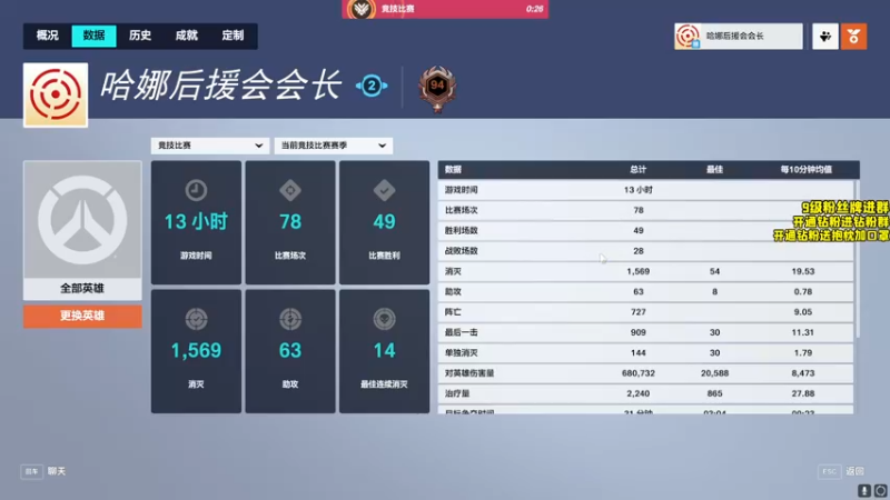 【2022-10-26 21点场】三酒OuO：幸运星期三