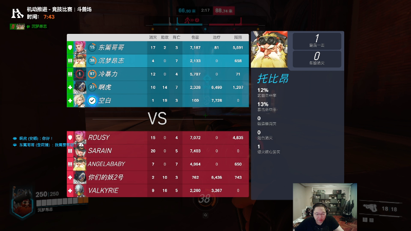 我在斗鱼看即将拥有人鱼线的PDD直播英雄联盟