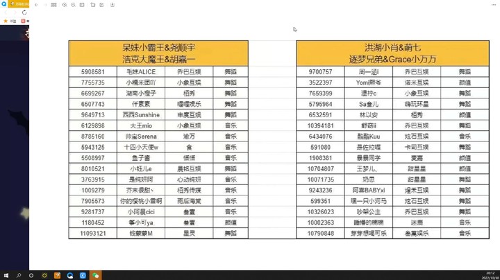 万圣狂欢派对 浩哥给大家看参赛名单，厉害的女主播就选了