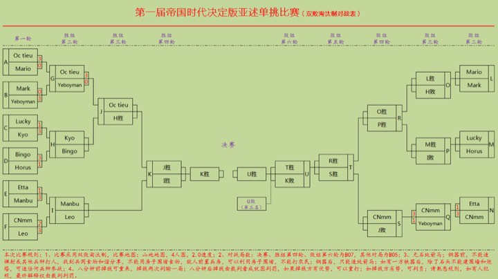 应该是小翠 vs 漫步
