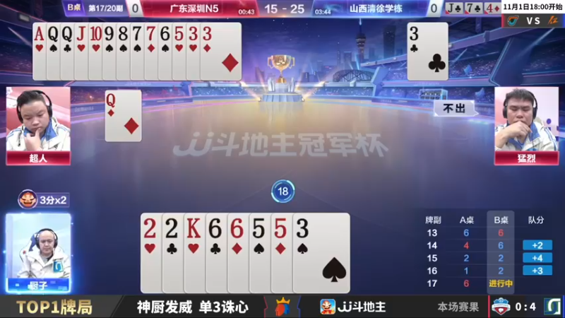 【2022-10-31 21点场】JJ斗地主官方：【观赛赢金条】冠军杯S4直播中