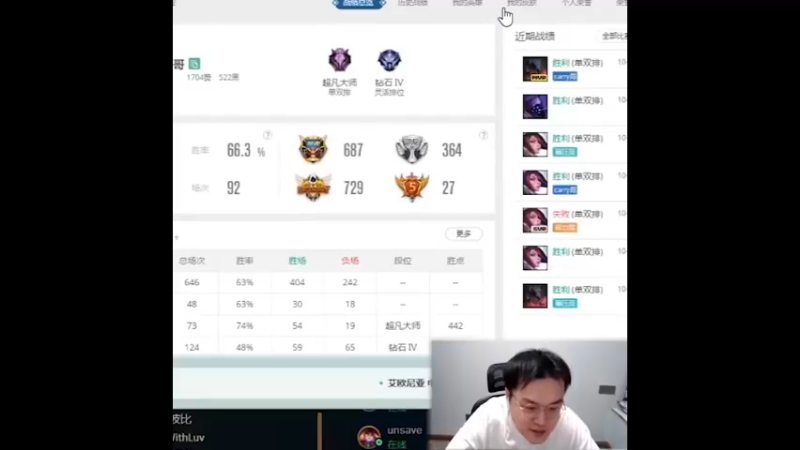 一天上400分，冲击德杯