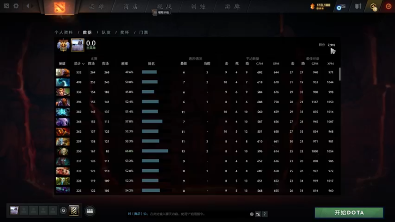 【2022-10-31 23点场】刘嘉俊Sylar1：拿出你的百分之百！