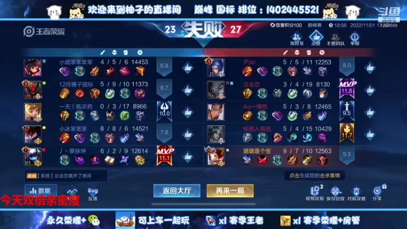 【2022-11-01 18点场】毕竟是柚子：11月冲~双倍亲密度