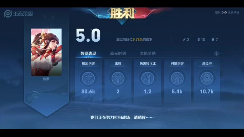伽罗来啦
