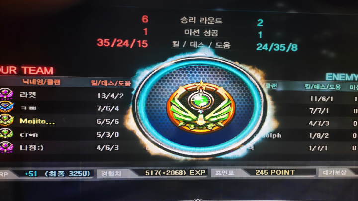 3400晋级赛