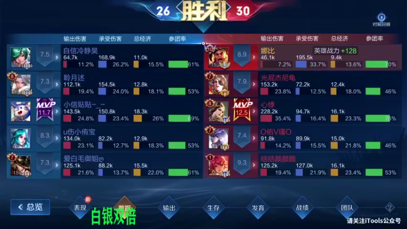 【2022-11-05 20点场】sViper丶阿灿：阿灿：玩乎，闷也，不玩，馋也