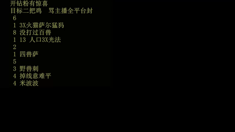 【2022-11-06 09点场】csy影：双倍亲密度 5532877