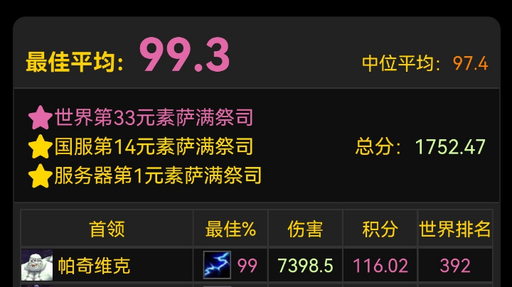 25naxx 元素萨视角