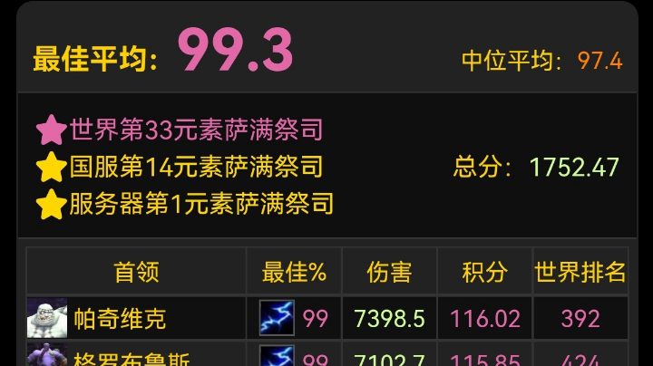 25naxx 元素萨视角