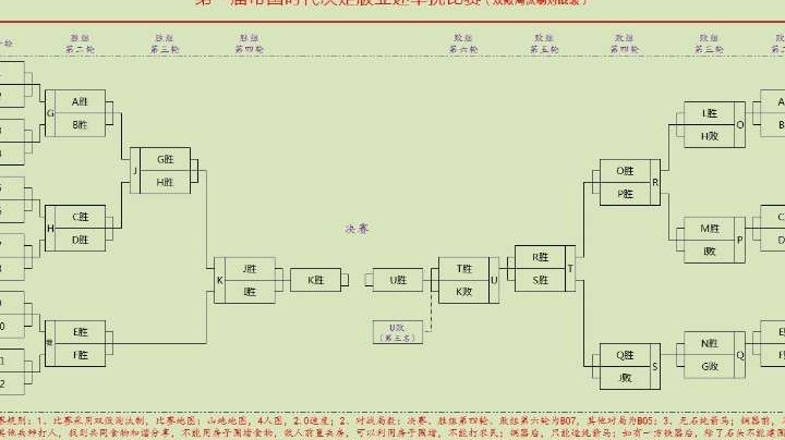 群殴2