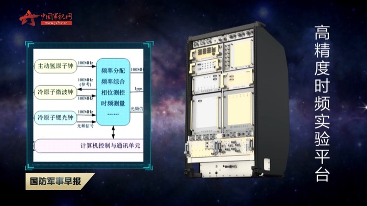 【中国空间站梦天实验舱】8个科学柜陆续开机 即将开始在轨测试