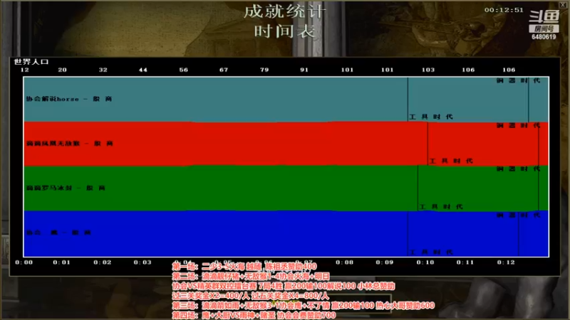 【2022-11-07 22点场】罗马协会：罗马复兴巅峰对决