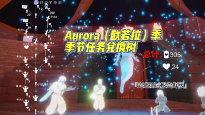 光遇Aurora（欧若拉）季，季节任务兑换树及动作展示。