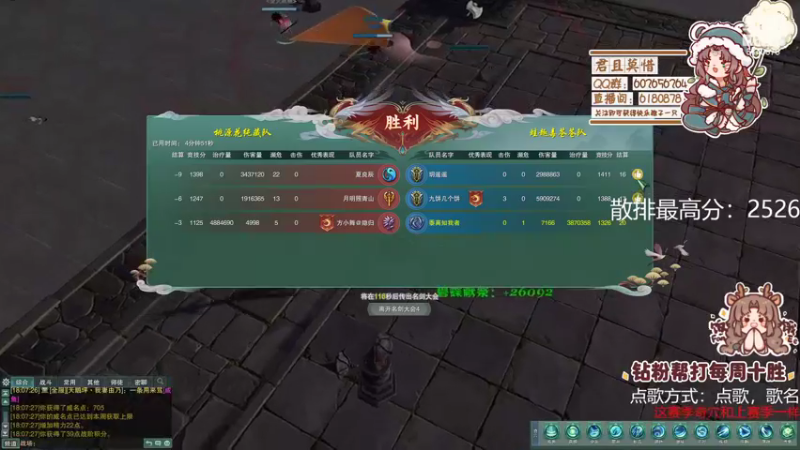 【2022-11-10 18点场】君且莫惜一：【开人流无方】先组排一会