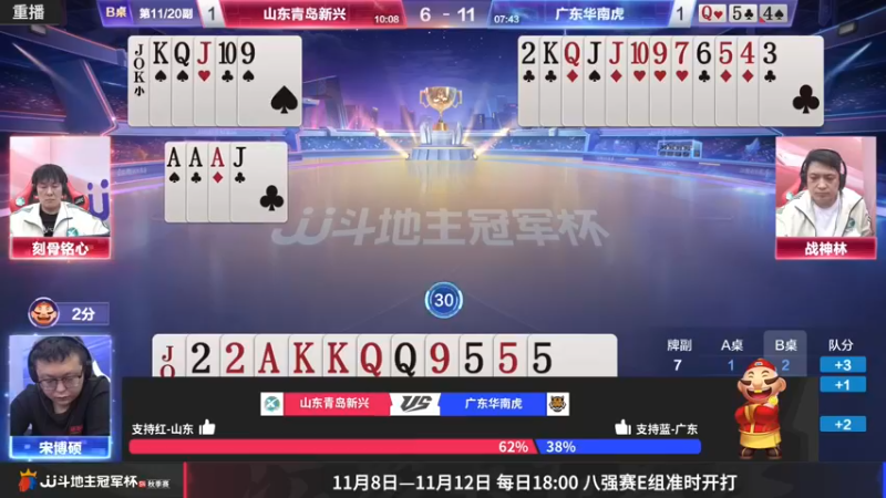 【2022-11-11 07点场】JJ斗地主官方：【预告】11月11日，首个四强出线！