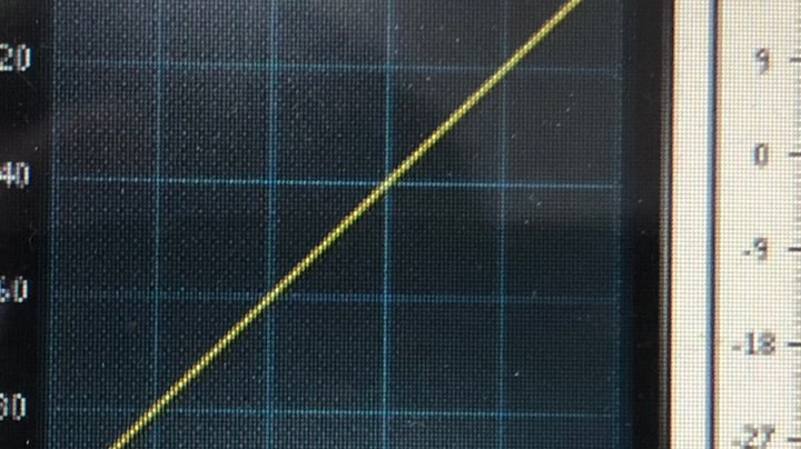 唐