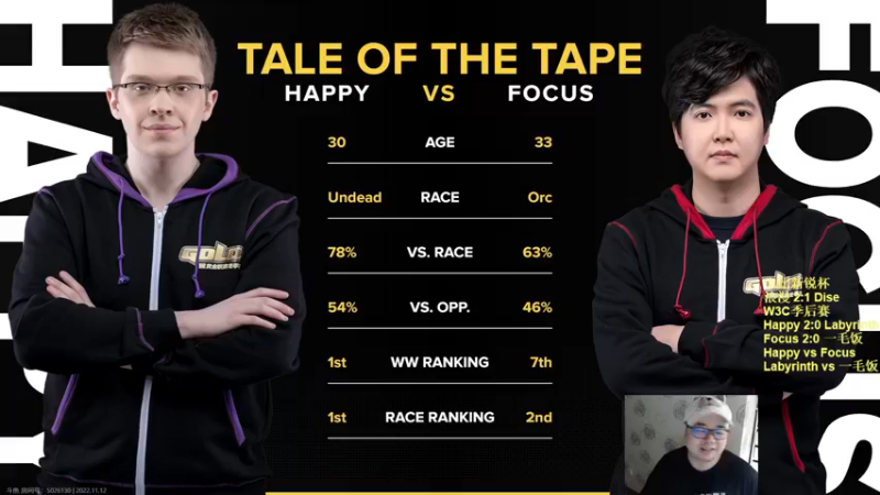 【TED出品】W3C季后赛胜者 Happy vs Focus 非人类的操作