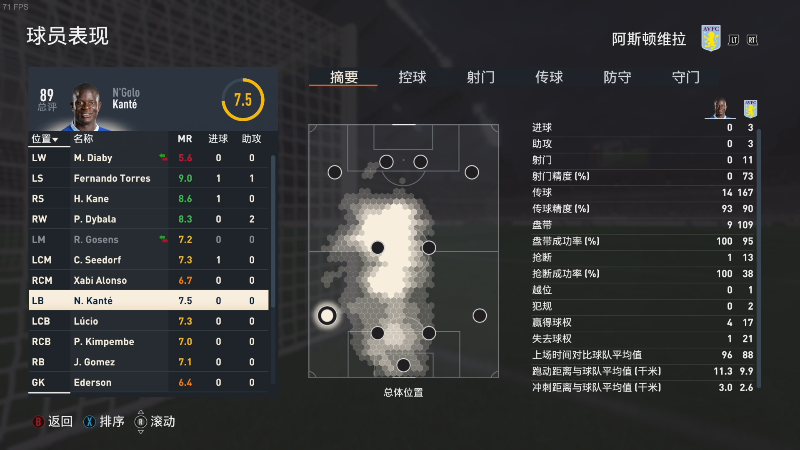 【主机其他游戏】主播阿飞的精彩时刻 20221113 23点场