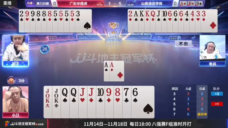 【2022-11-13 05点场】JJ斗地主官方：【预告】11月14日，F组揭幕战