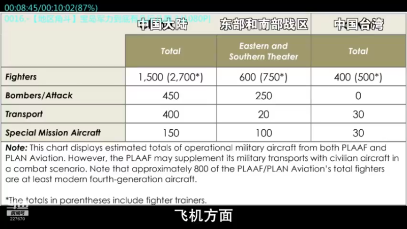 【2022-11-14 08点场】军武直播：战斗民族如何突击绑匪？人质都懵逼了