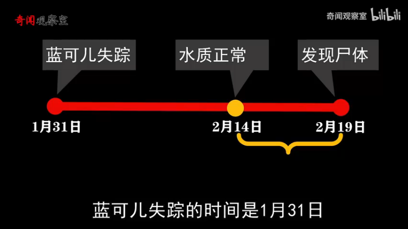 【2022-11-14 20点场】少囧丶：VTA-双倍亲密度