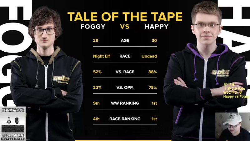 【TED出品】W3C季后赛胜决 Happy vs Foggy 越打越火热