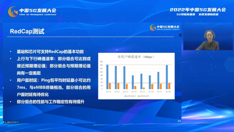 【2022-11-16 14点场】政达光明：2022年中国5G发展大会