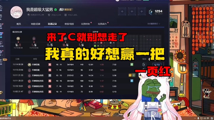 【肉肉】C的分段真的是谜一样的地方...
