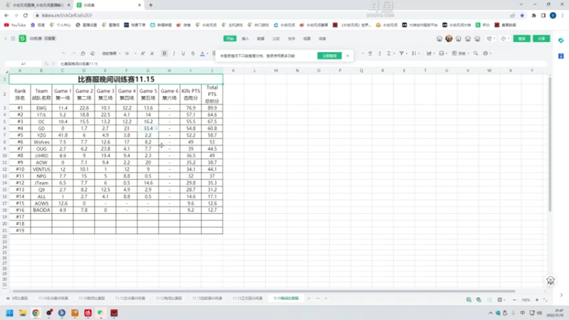 【2022-11-15 21点场】解说嘟师傅：劫杯预选赛训练赛