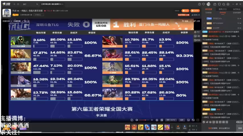 【2022-11-17 15点场】解说潇洒：巅峰赛上个2100~