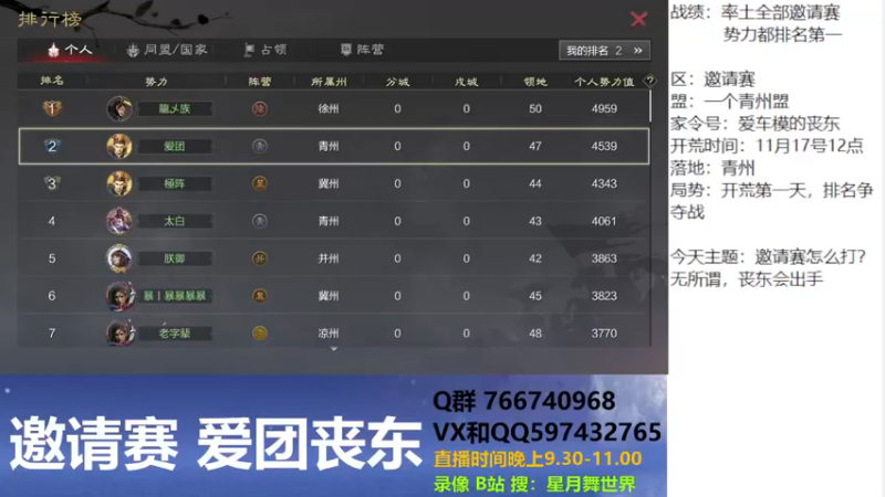 【2022-11-17 21点场】星月舞世界：邀请赛怎么打？无所谓，丧东会出手