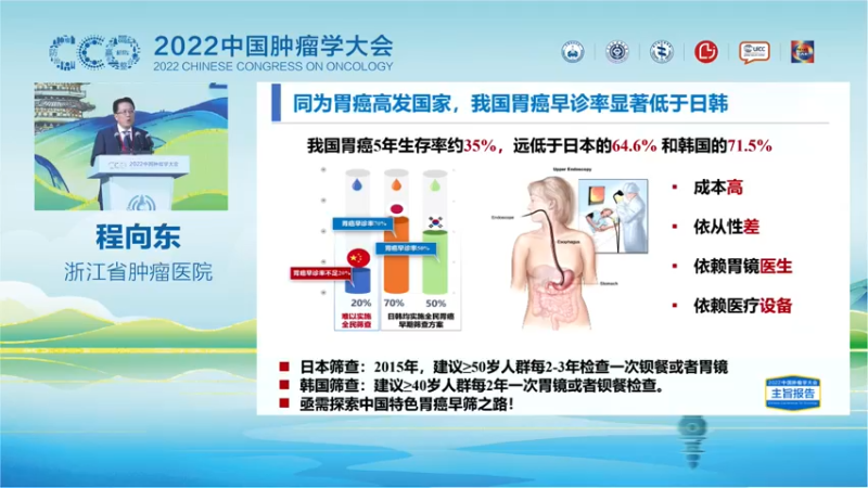 【2022-11-19 10点场】浙江日报直播室：2022中国肿瘤学大会