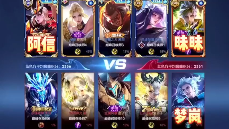 这就是ios qq区第一个20000分澜的含金量！