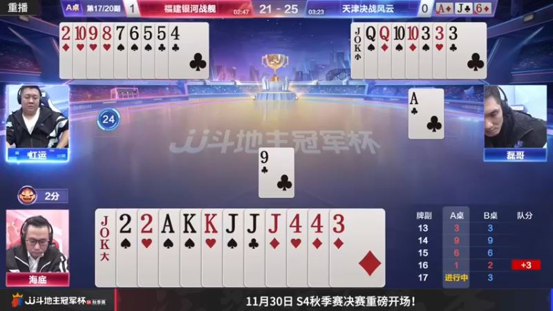 【2022-11-21 05点场】JJ斗地主官方：【预告】11月27日，半决赛拉开帷幕！