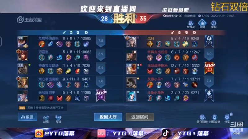 【2022-11-21 22点场】YTG丶落幕：钻石双倍QQ区带粉