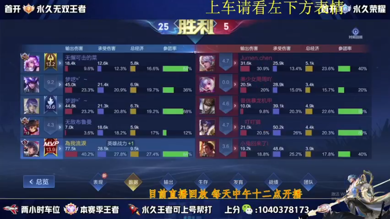 【2022-11-22 08点场】天涯yy丶：国服五排带粉 微信区有位置