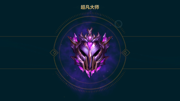 排位冲分连胜车队滴滴