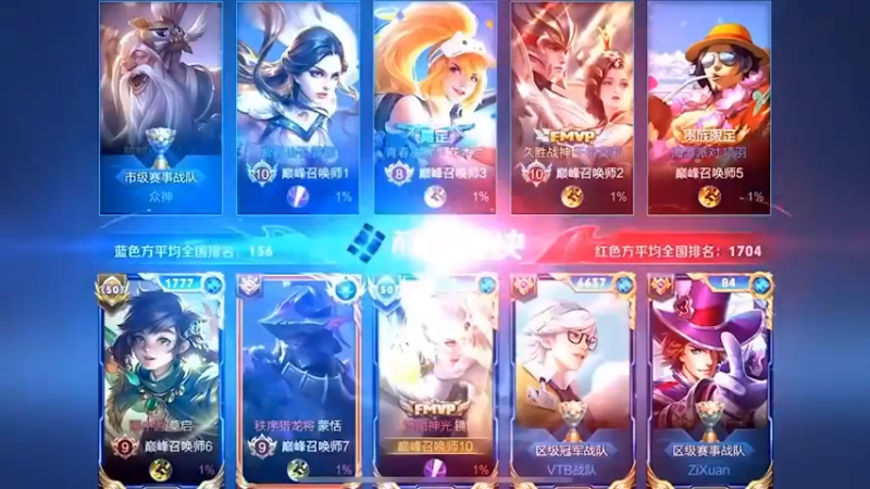 对位暖阳！