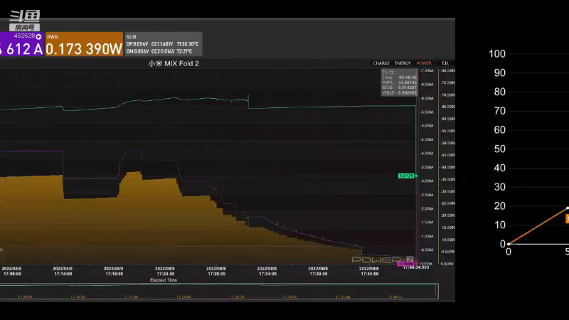 【数码科技】科技美学中国的精彩时刻 20221122 01点场