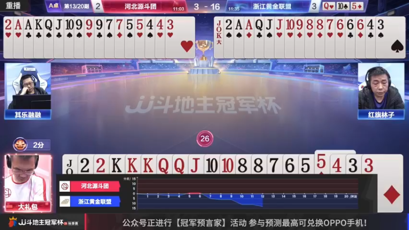 【2022-11-23 08点场】JJ斗地主官方：【预告】11月27日，半决赛拉开帷幕！